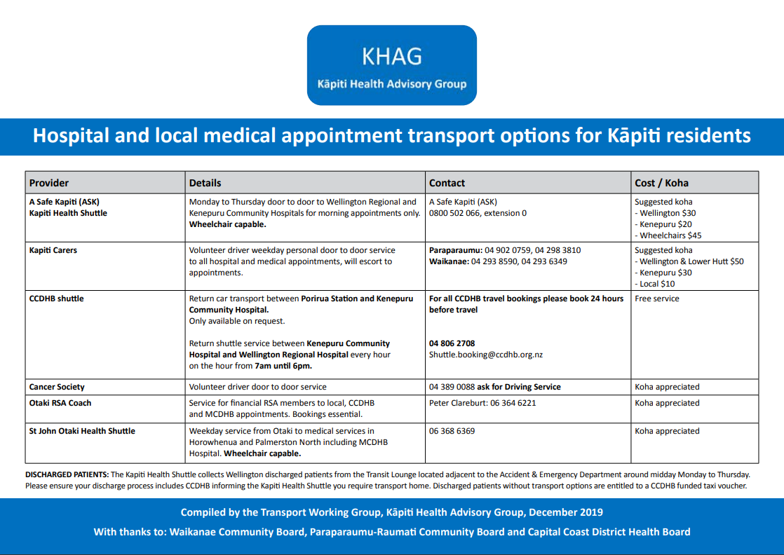 Transport options for Kapiti residents